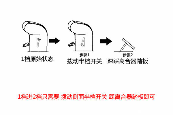 让新手不再懵逼 岱摩斯变速箱操作演示