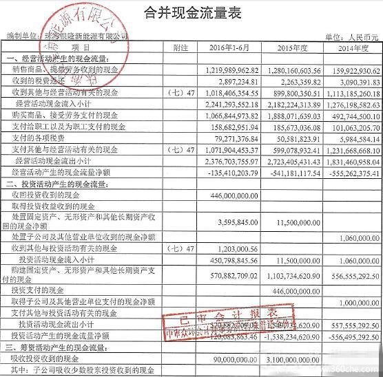 斥资130亿元 格力正式进军新能源商用车