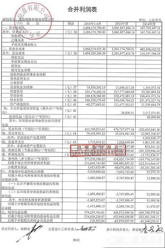 斥资130亿元 格力正式进军新能源商用车