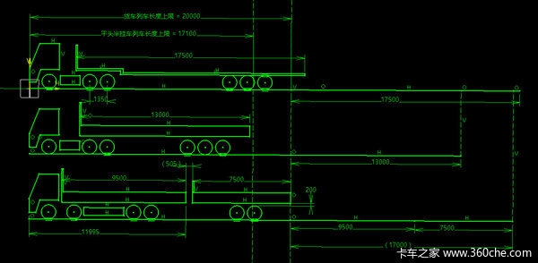 不是13米半挂 17.5大板车的接班人是谁?