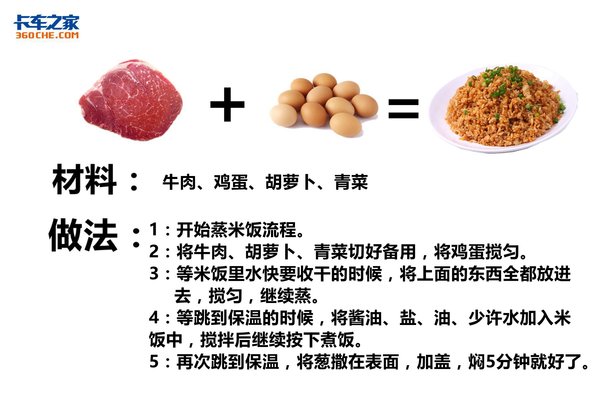健康卫生又省钱 用电饭锅也可做出美食