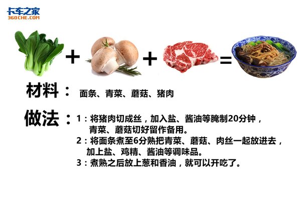 健康卫生又省钱 用电饭锅也可做出美食
