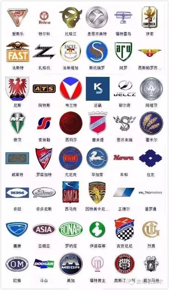 364种汽车标志 能认识一半是合格老司机
