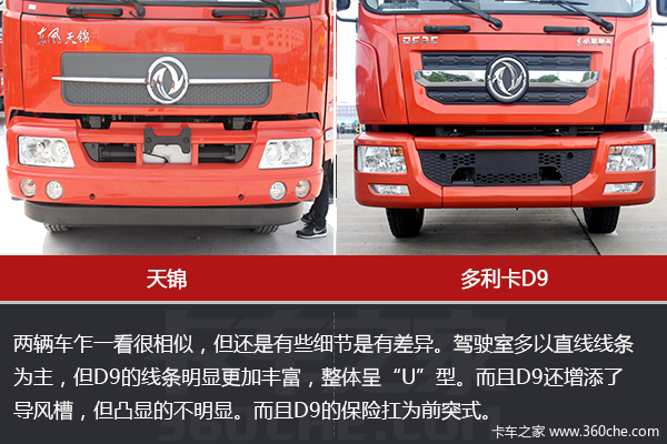 都是东风6.8米载货车 天锦和D9你喜欢谁