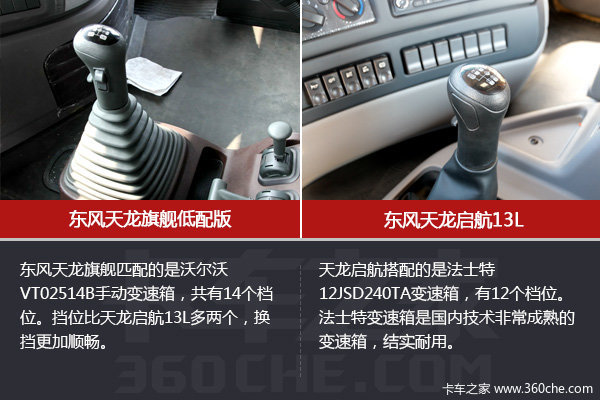 东风天龙大马力 你会选择旗舰还是启航?