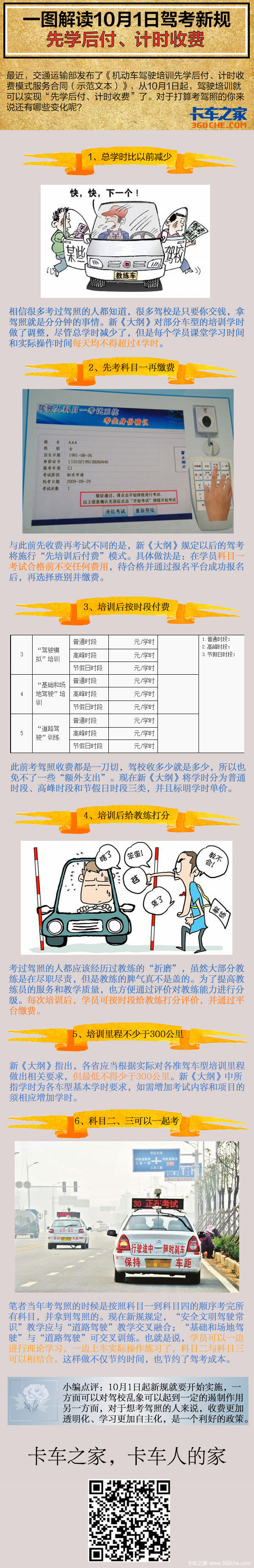 一張圖看懂駕考新規(guī)變化 10月1日起實施