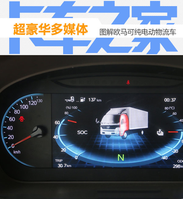 超豪华多媒体 图解欧马可纯电动物流车