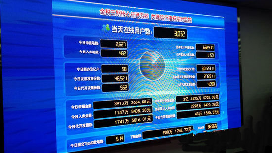 别再买进项发票抵扣啦 金税三期能排查
