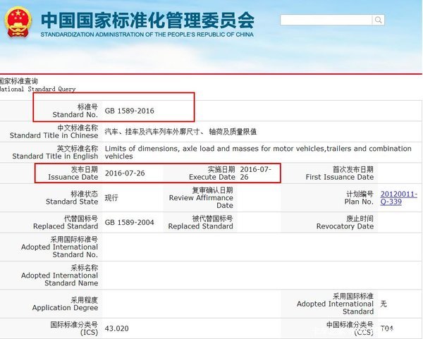 新政风云录(2)：新旧GB1589有什么区别？