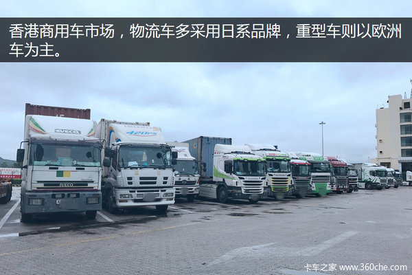 深圳哪里看进口车? 这三个地方一定记住