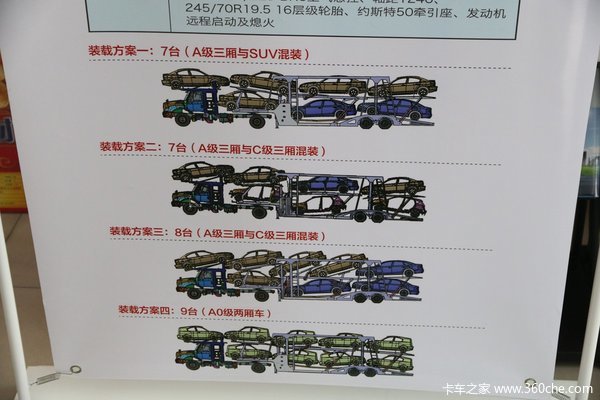 一年多赚10万起！国内第一辆长头轿运车