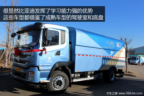 續(xù)航400公里！北京809輛電動環(huán)衛(wèi)車交付